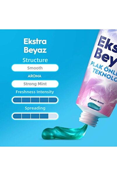 Yıldızan Oral-B Complete Extra White Toothpaste 75 Milliliters 1089604