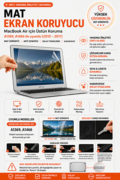 Mcstorey Macbook Air Mat Ekran Koruyucu (ESKİ USB'Lİ MODEL 2010-2017) A1369 A...