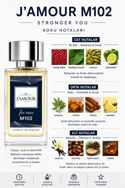 J'AMOUR EAU DE PARFUME M102 STRONGER YOU Erkek Parfümü 50 ml-Kalıcı Tatlı Odu...