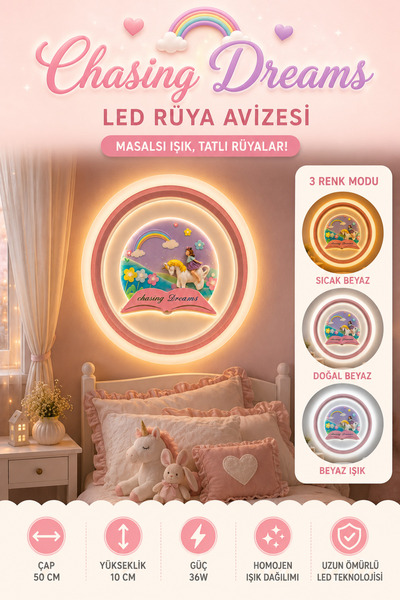 MARS CONCEPT Kız Çocuk Odası LED Duvar & Tavan Lambası 50 cm – 3 Renk Işık - ...