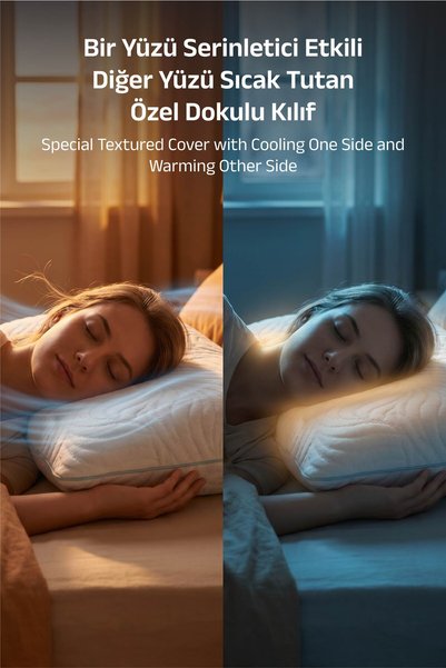 VİSCOTEX Cold and Warm Surface, Double Sided Cover, Air Channel Visco Orthopedic Pillow, 60X40X13 Cm, White