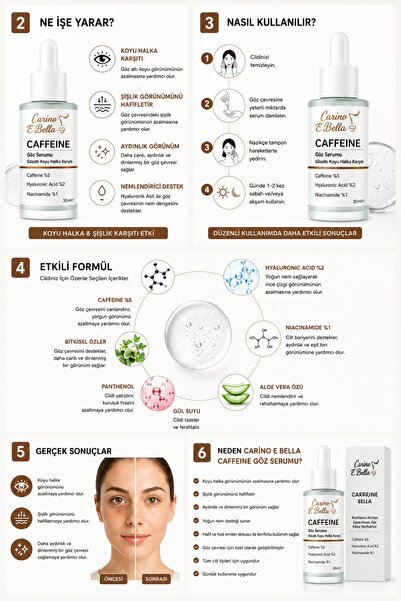 Carino E Bella Caffeine Göz Serumu 30 ML – Göz Altı Koyu Halka Karşıtı