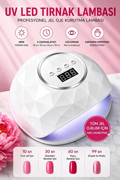 Nail Room UV LED Lamba Tırnak Kurutucu F6 – Profesyonel Hızlı Kürleme Akıllı ...