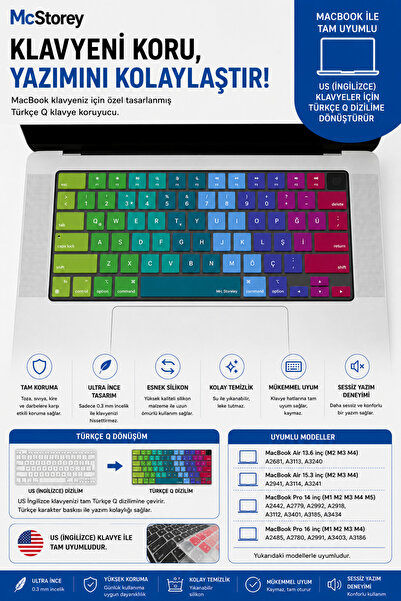 Mcstorey MacBook Klavye Koruyucu US İngilizceden Türkçeye Çeviri M5 M4 M3 M2 ...