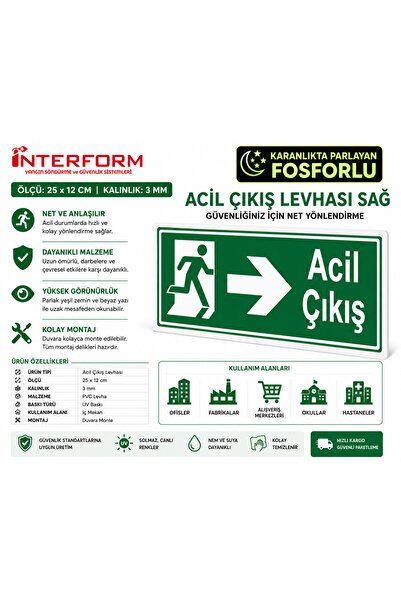 ( PHOSPHOR ) EMERGENCY EXIT PLATE RIGHT