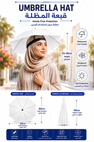 Baytix HOME قبعة مظلة بدون استخدام اليدين، مظلة رأس قابلة للطي مقاومة للماء ب...