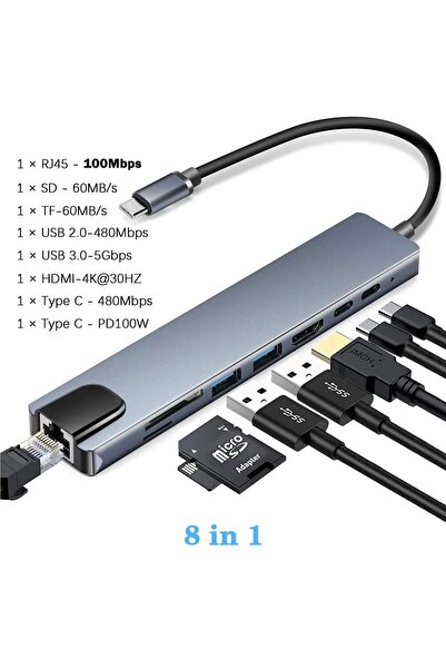 Choice محطة إرساء 8 في 1 بمنفذ RJ45 وUSB-C، شحن سريع PD بقوة 100 واط، موسع 4K...