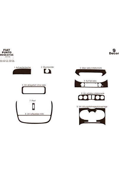 Marscockpitdesign فيات بونتو وحدة التحكم-تورد 1999-2005 9 قطع