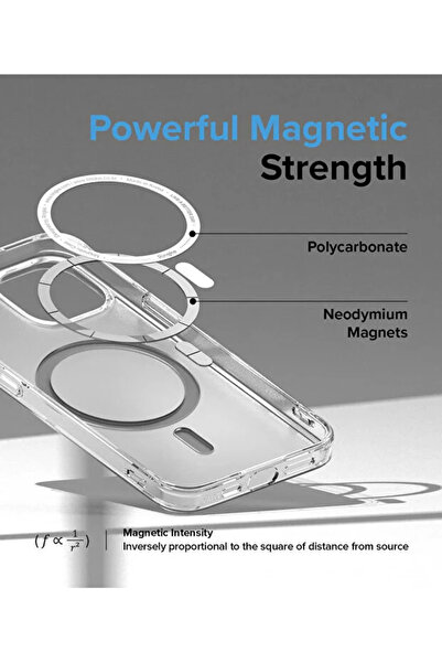 MELIFLIO iPhone 16 Pro Max Uyumlu Şeffaf Kılıf Sararmaz Mika Magsafe Uyumlu Manyetik Telefon Kılıfı
