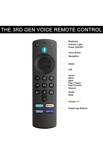 Choice black L5B83G Voice Replacement Remote Control Compatible with Fire TV ...