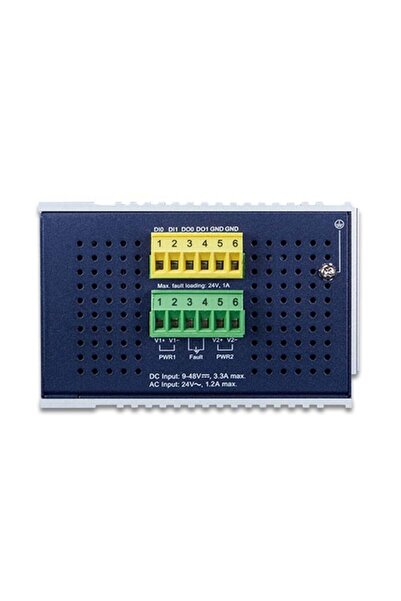 Planet Industrial L3+ 16-Port 1000T + 4Port 1000X SFP