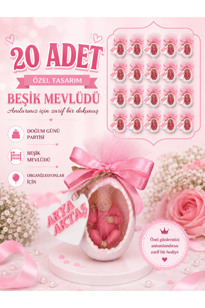 hediyesepetinde Kişiye Özel Kız Bebek Hediyeliği – İsimli Magnet – Doğum Günü...