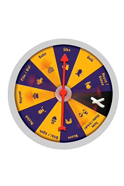 PlayZen Kategori X Kelime Oyunu 2-4 Kişilik 6+ Yaş Zeka Geliştirici Eğitici Aile Oyunu