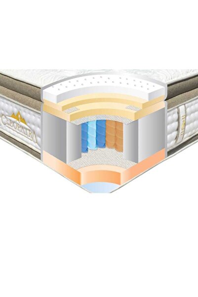 Generic Americanstar Cleopatra, 7 Zone Pocket In Pocket Spring + Natural Latex + Gel Memory Foam, Ultra Comfort, Soft Mattress