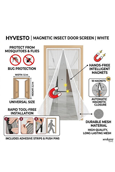 HYVESTO Plasa Anti-Tantari si Insecte pentru Usa HYVESTO, Dimensiuni 1.5 x 2....