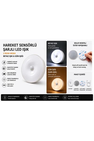 Yılpar Hareket Sensörlü LED Gece Lambası USB Şarjlı Akıllı Dolap Merdiven Kor...