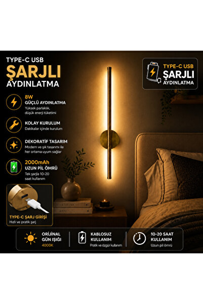 neeko Leiva 75CM / USB Sarjlı /Resim / Tablo / Ayna / Duvar / Ledli Aplik ORJ...