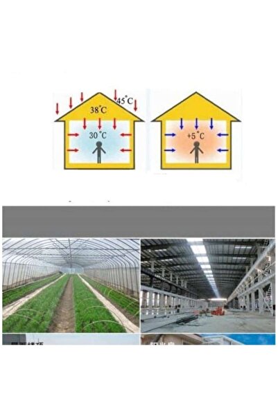 GREEN KING folie termoizolantă, 75 m², cu reflectare ridicată, strat dublu