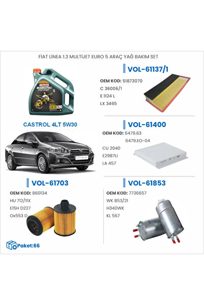 Fiat LİNEA 1.3 MULTİJET EURO 5 ARAÇ YAĞ BAKIM SETİ