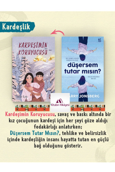 Genç Timaş Kardeşimin Koruyucusu, Düşersem Tutar Mısın - KARDEŞLİK