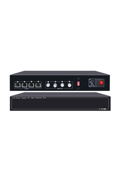 Folksafe Κέντρο δέκτη βίντεο και ισχύος FS-HD4604VPS12, 4 καναλιών
