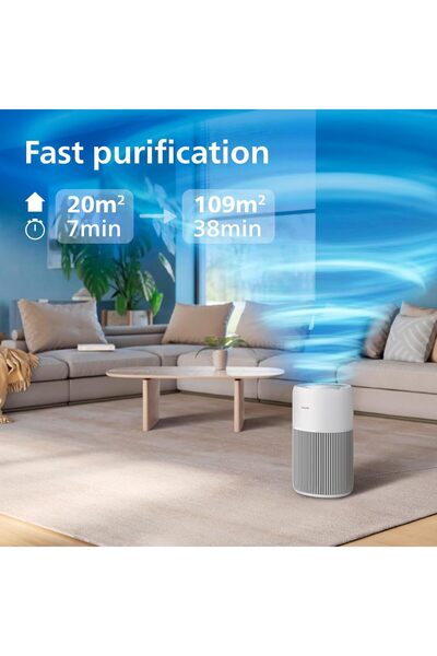 Philips 2200 Series Air Purifier – Air purification speed 420 m³/hour suitabl...