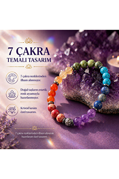 Premium 7 Çakra Doğal Taş Bileklik – Ametist, Lapis Lazuli & Firuze...