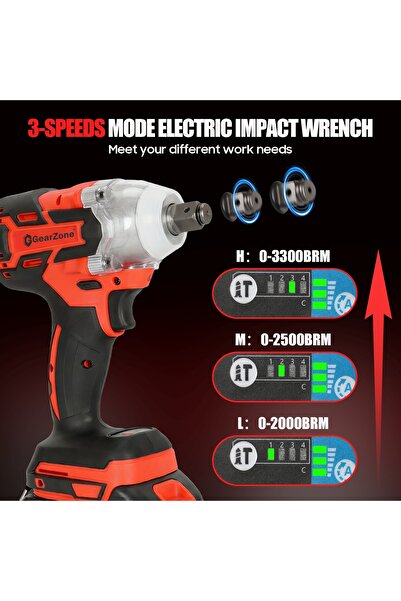 GearZone Cordless Impact Wrench 1/2 Inch, 650 N.m Brushless Impact Gun Come w...