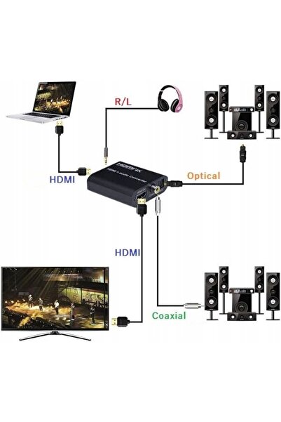 Spacetronik Extractor HDMI 4K AUDIO R/L TOSLINK RCA CONVERTOR ADAPTOR