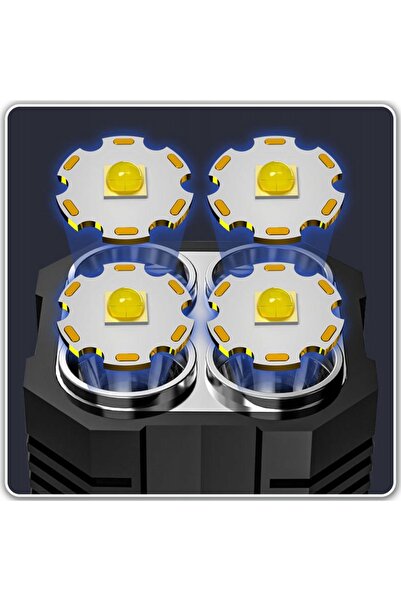 MAXSELL Lanterna multifuncțională LED reîncărcabilă USB