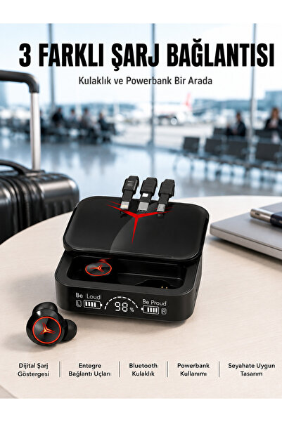 Genel Markalar Tws Powerbank Kutulu Dijital Göstergeli Bluetooth Kulaklık Kab...