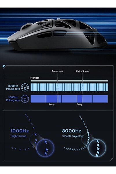 NO BRAND Mouse MCHOSE AX5 Aliaj de magneziu Wireless Pro Max Alb