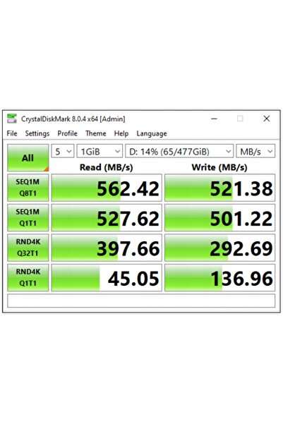 NO BRAND Dysk GOODRAM CX400 256GB SSD