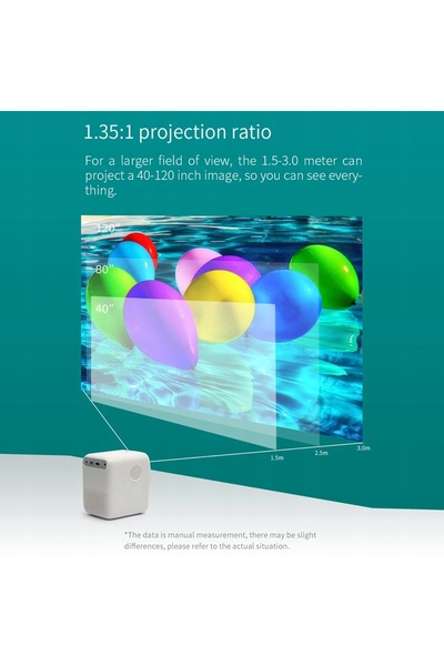 Xiaomi Proiector WANBO Youpin T2 Mini LED Full HD HDMI