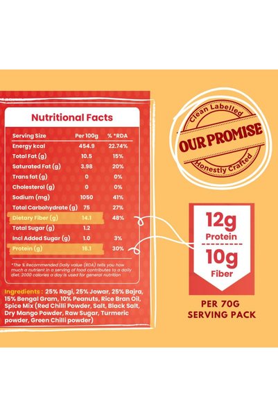 Generic Brand Nihkan Millet Kurmura Puffs – Spicy Chatka | 70g