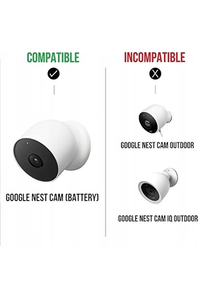 NO BRAND Suport de jgheab Wasserstein pentru panoul solar Google Nest Cam 2-în-1