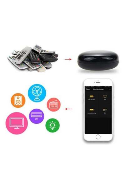 Sonoff Tuya AI Universal IR Remote Control - Smart Wi-Fi Infrared Controller, Voice Control with Alexa & Google Assistant