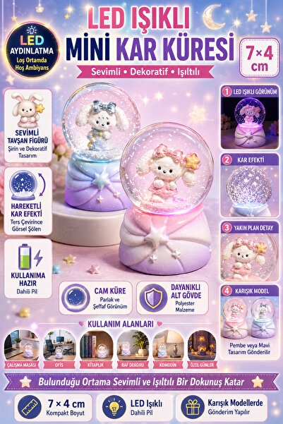 Tamsena Store LED Işıklı Mini Kar Küresi Sevimli Tavşan Figürlü Dekoratif Cam...
