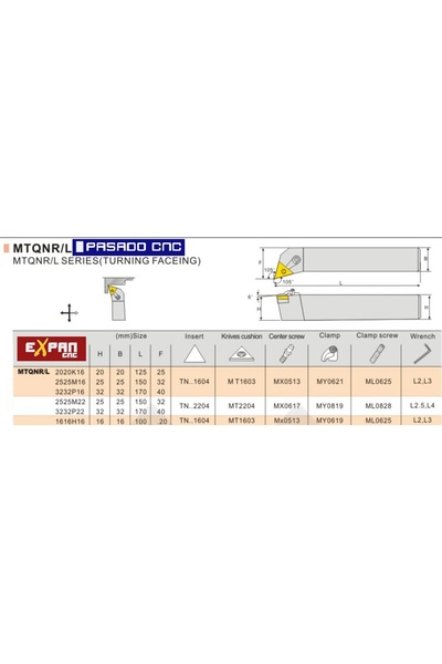 NO BRAND MTQNR 1616 SCULĂ DE STRUNG PLIABILĂ PENTRU TNMG16
