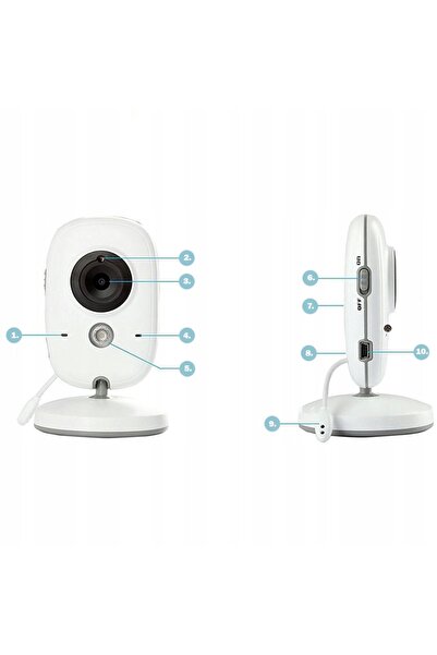 Renew Force Monitor electronic pentru bebeluși Cameră live Viziune nocturnă T...