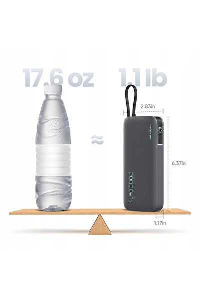 NO BRAND Powerbank CUKTECH 20000 mAh 55W Grafit