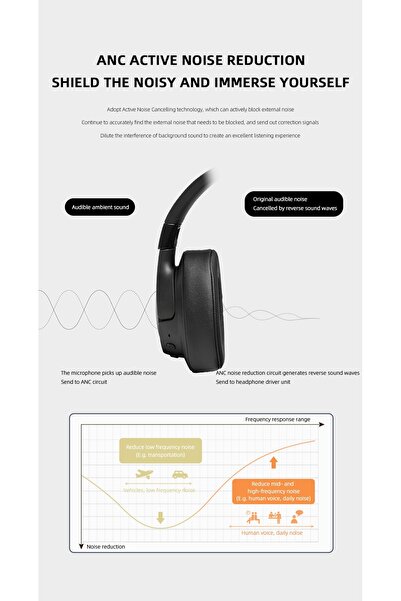 JBL Căști Tune 760NC ANC Over-ear Negre