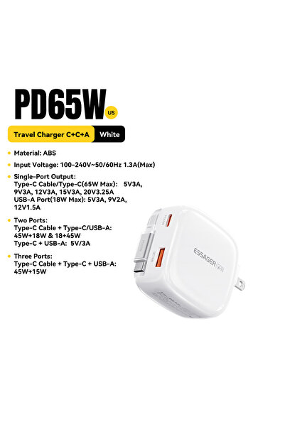 Choice1 ESSAGER US GaN Pro 65W White Essager 65W GaN pro Charger with Retract...