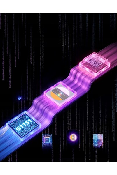 Govee Bandă LED RGB Iluminare H61B8 4M Bară luminoasă TV Neon Control prin ap...