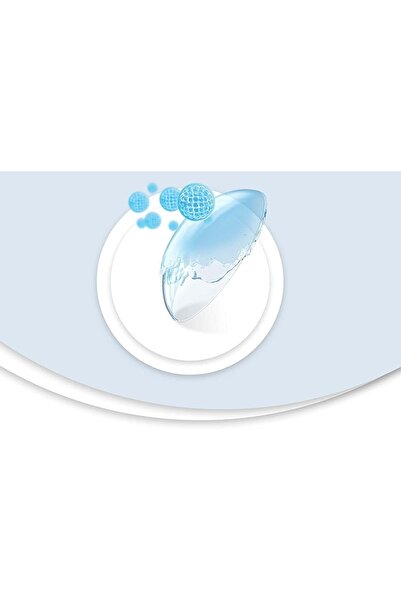 NO BRAND AIR OPTIX PLUS HYDRAGLYDE 6 bucăți lentile de contact lunare MIGHTY ...