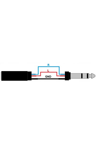 NO BRAND Red's Music AU2430 cablu audio jack 6,3 mm tată - mufă mamă
