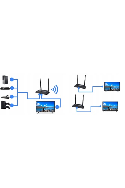 NO BRAND Transmițător-receptor fără fir Transmițător HDMI RAZĂ DE ACȚIUNE 200...