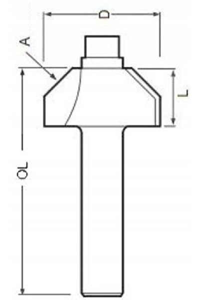 Makita Freză de fașat cu 2 tăișuri 8x22mm P-79083