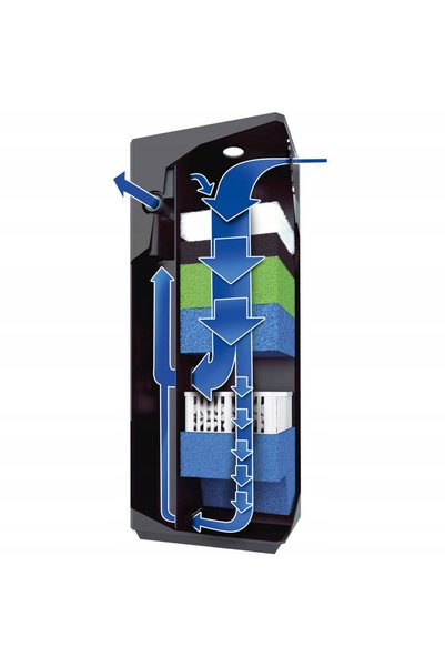 NO BRAND Juwel BIOFLOW L Filtru intern 1000l/h 8W