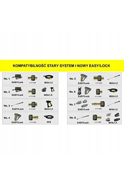 Techkar REDUCTOR Adaptor EasyLock, racord cu o singură conexiune pentru furtu...